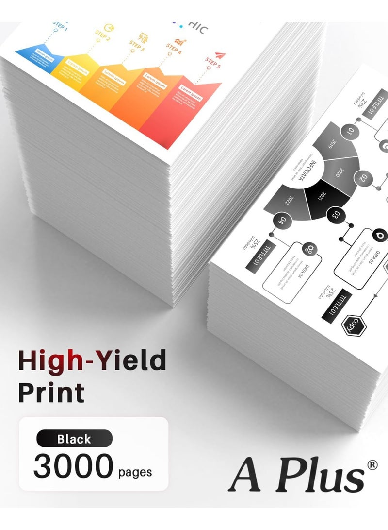 APlus 151A / W1510A Compatible Black Toner Cartridge for HP LaserJet Pro M4003 / MFP M4103 Series (3000 Page Yield) - Image 5